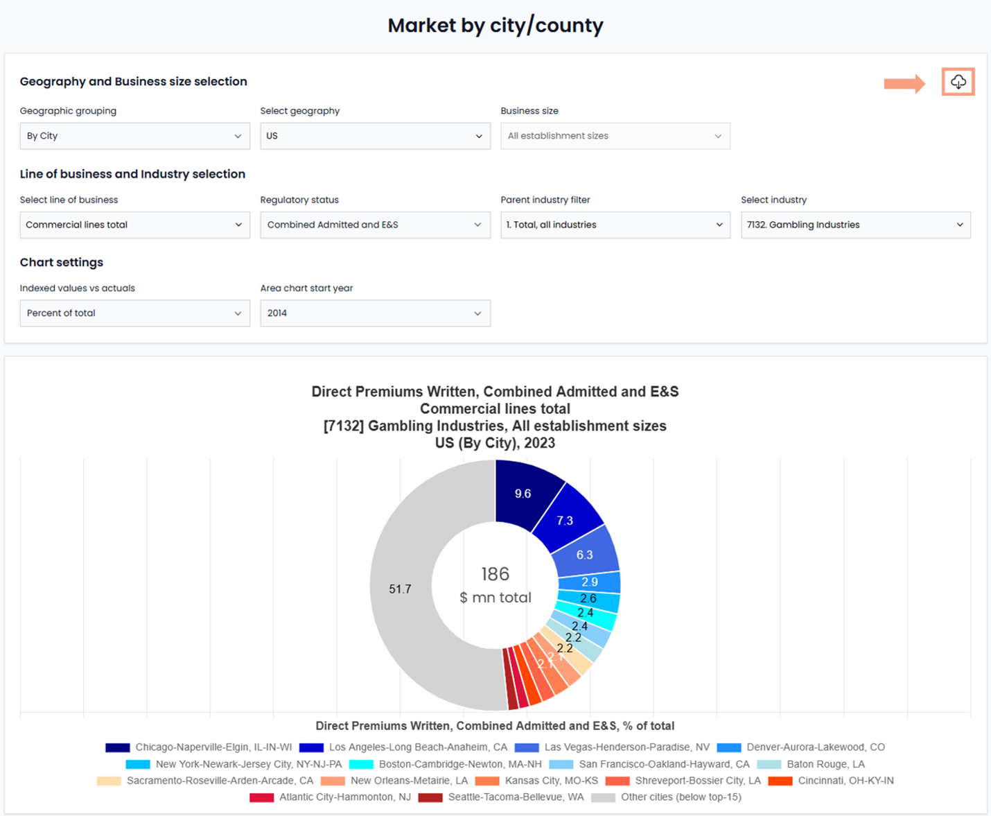 DELPHI platform screenshot